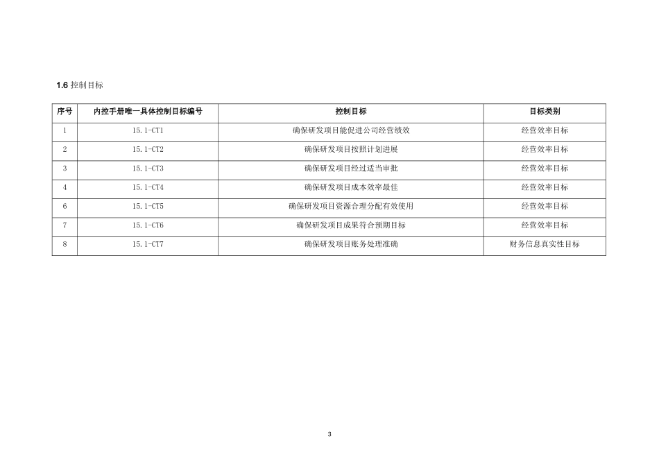 内部控制手册-15.1 研发项目.doc_第3页