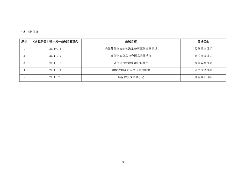 内部控制手册-21.1外包物流管理.doc_第3页