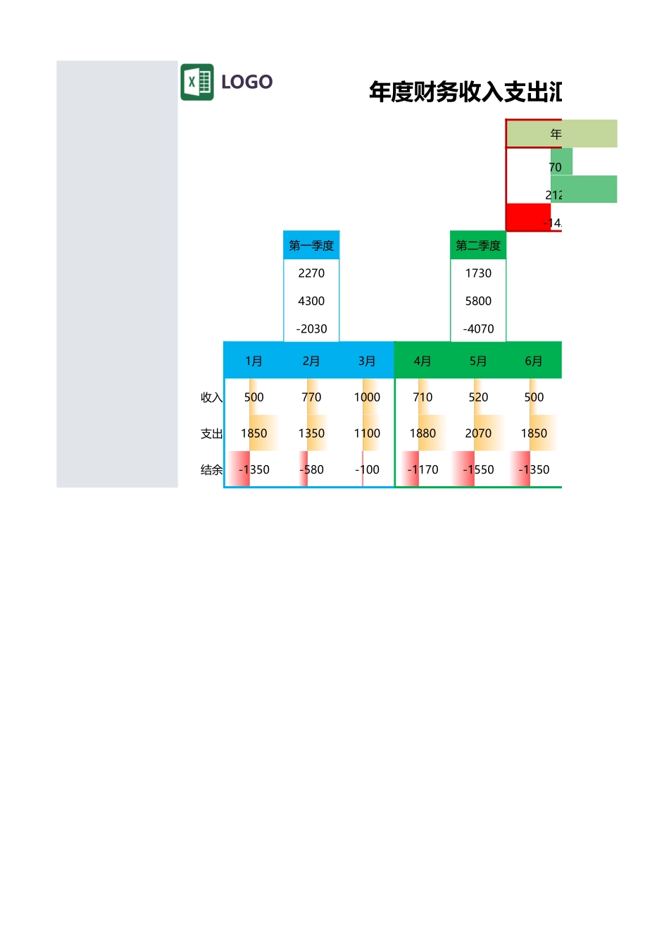 年度财务收入支出汇总表（自动汇总）.xlsx_第1页