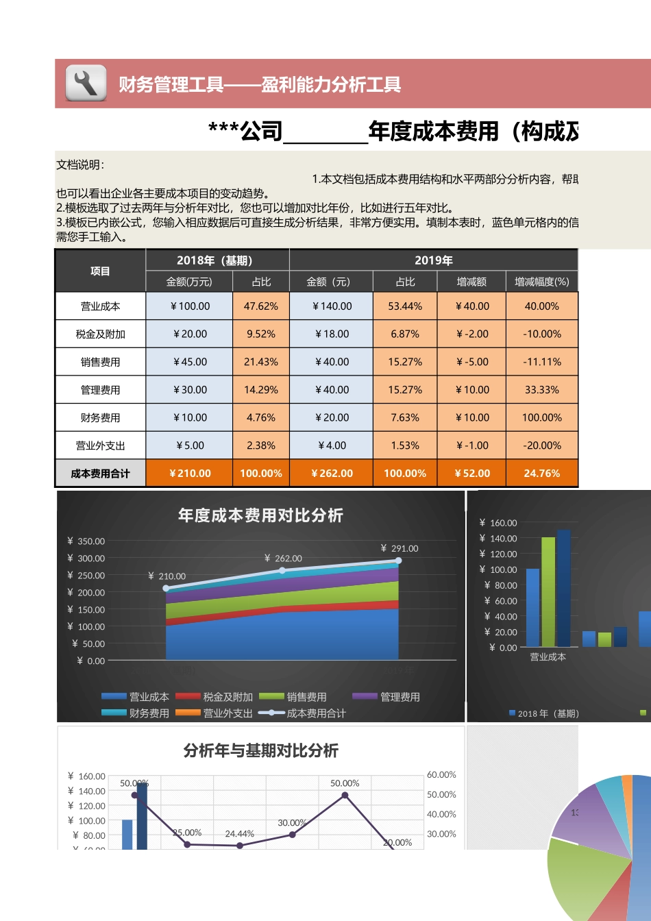 年度成本费用（构成及水平）分析模板.xlsx_第1页