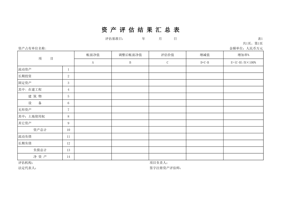 评估结果汇总表.xls_第1页