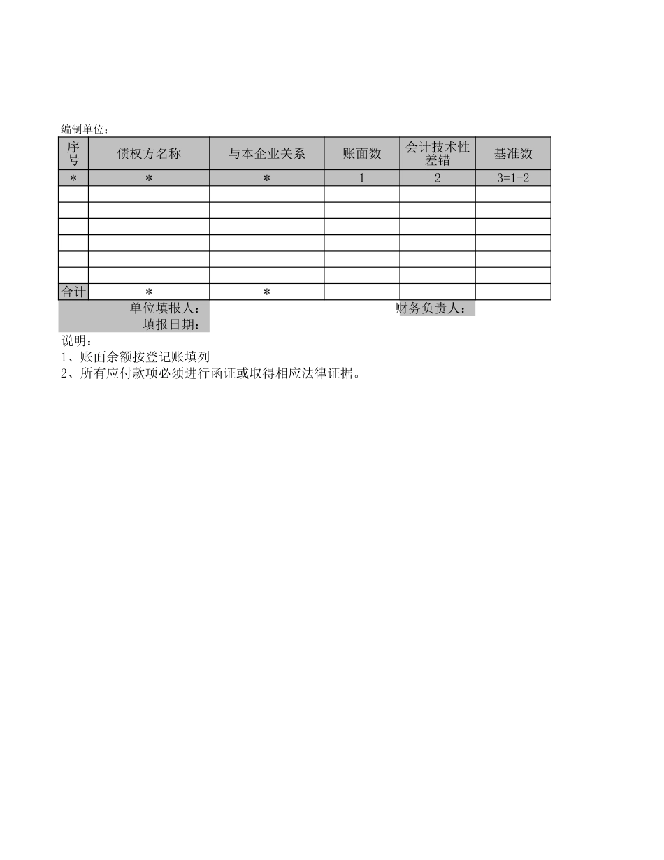 其他流动负债清查明细表.XLS_第1页