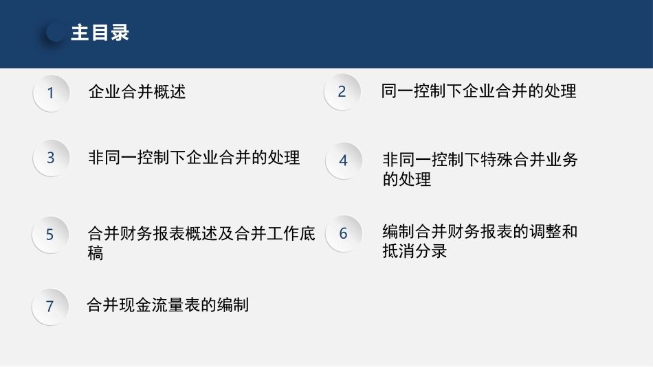 企业合并和合并财务报表.pptx_第2页