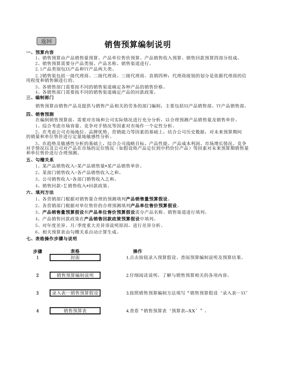 全面预算管理-销售预算表(产品销售部预算)(1) (1).xls_第3页