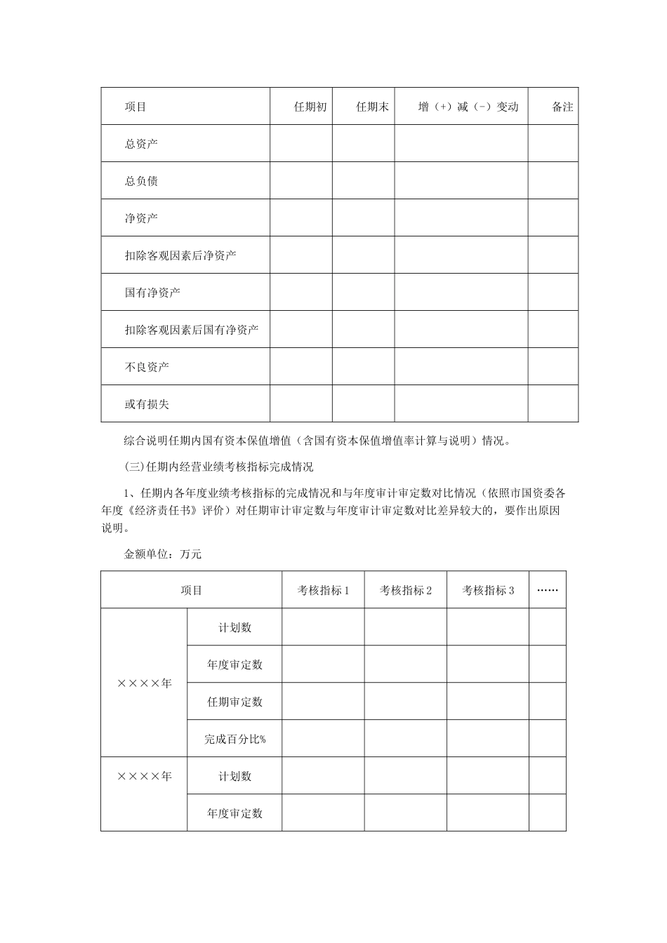 任期经济责任审计报告.docx_第3页