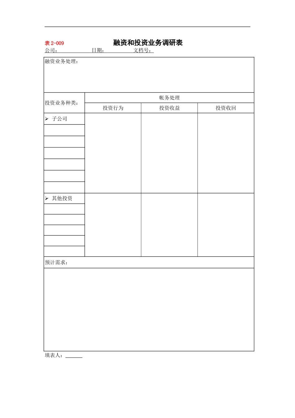 融资和投资业务调研表.doc_第1页