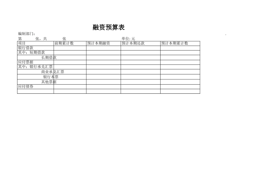 融资预算表.xls_第1页