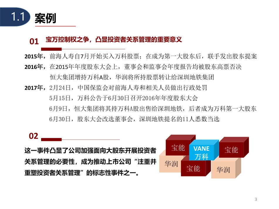 上市公司投资者关系管理.pdf_第3页