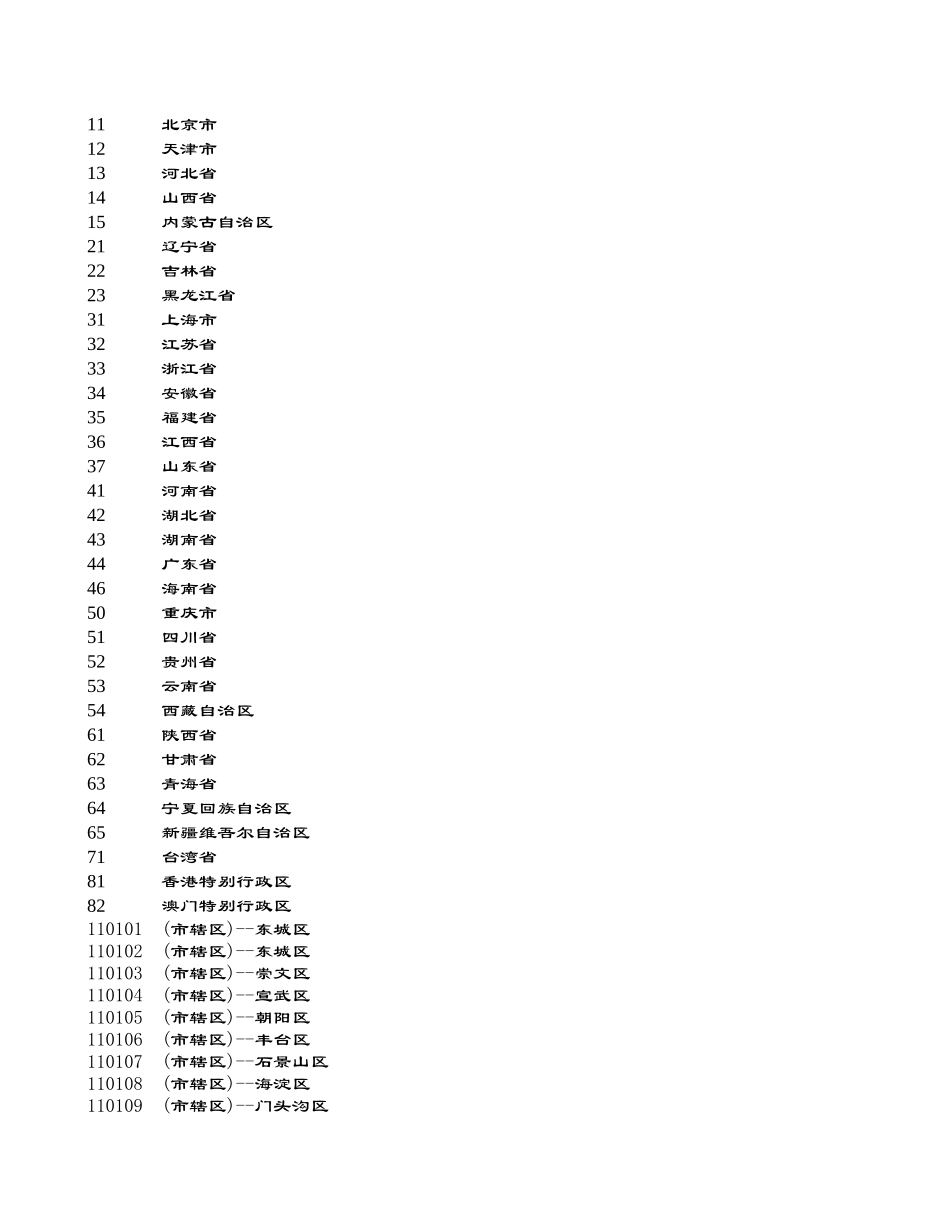 身份证号码公式集锦.xls_第1页