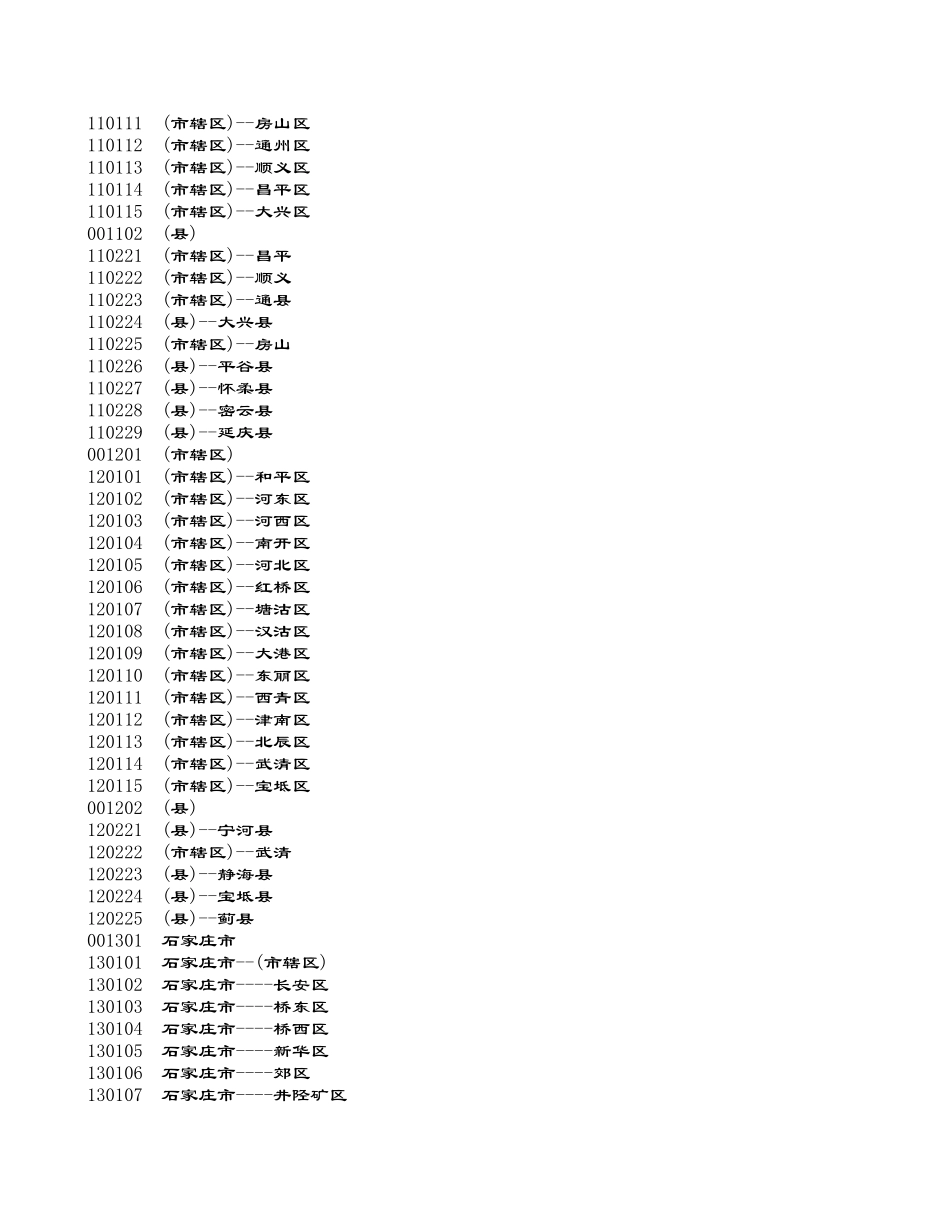 身份证号码公式集锦.xls_第2页