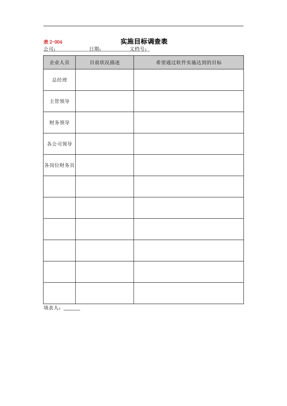 实施目标调查表.doc_第1页