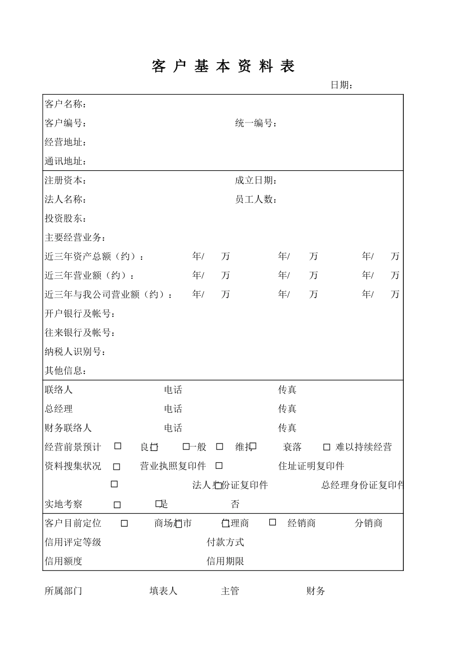 市场特殊费用申请表.xls_第1页