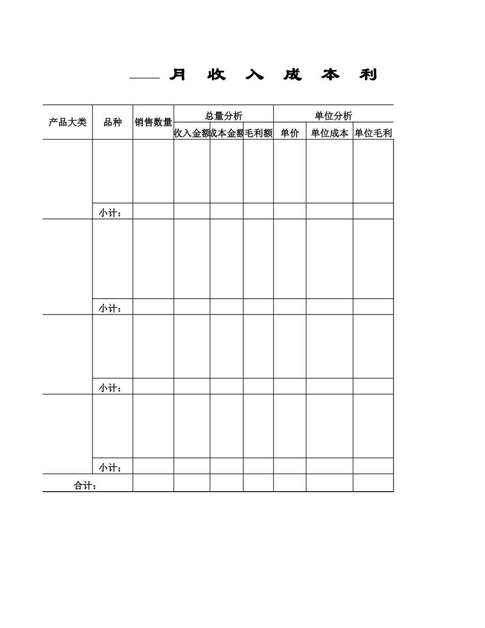 市场特殊费用申请表.xls_第3页