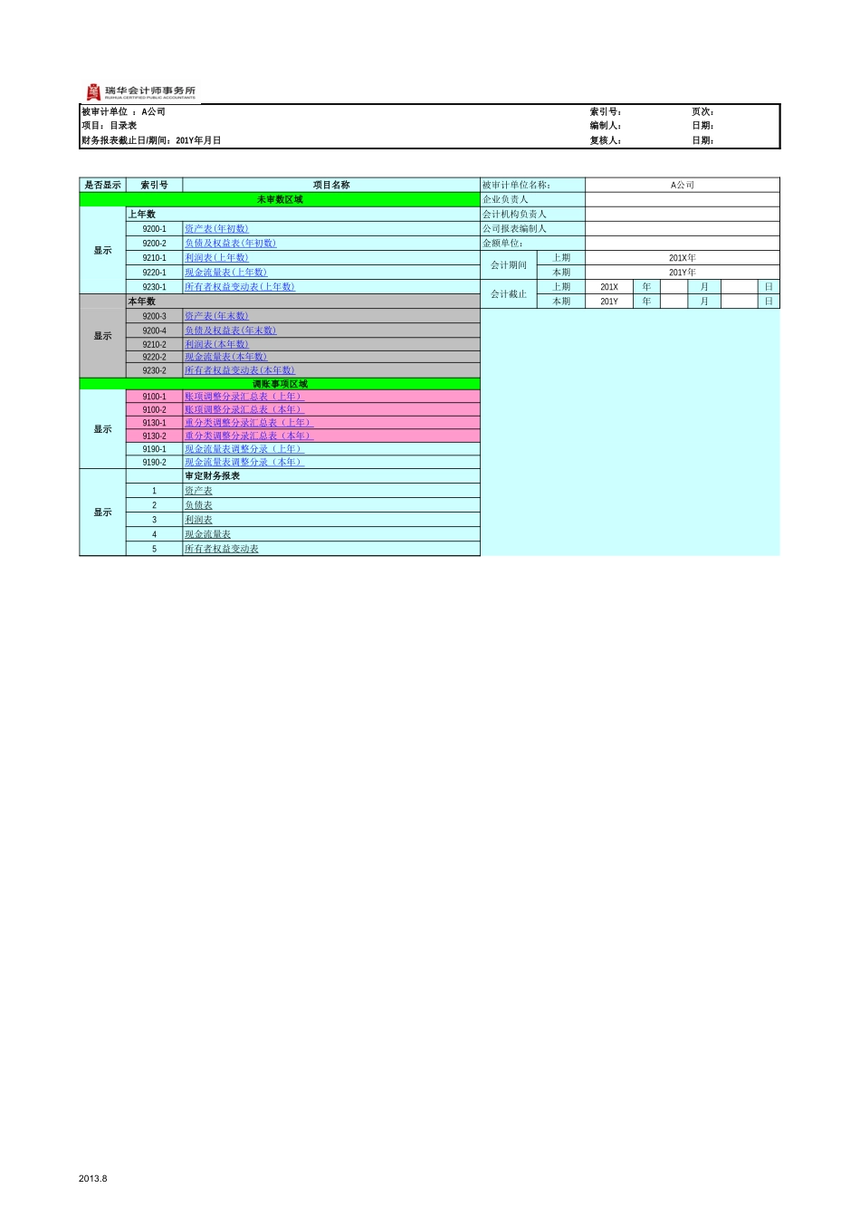 试算平衡表等（国有企业）单户.xls_第3页