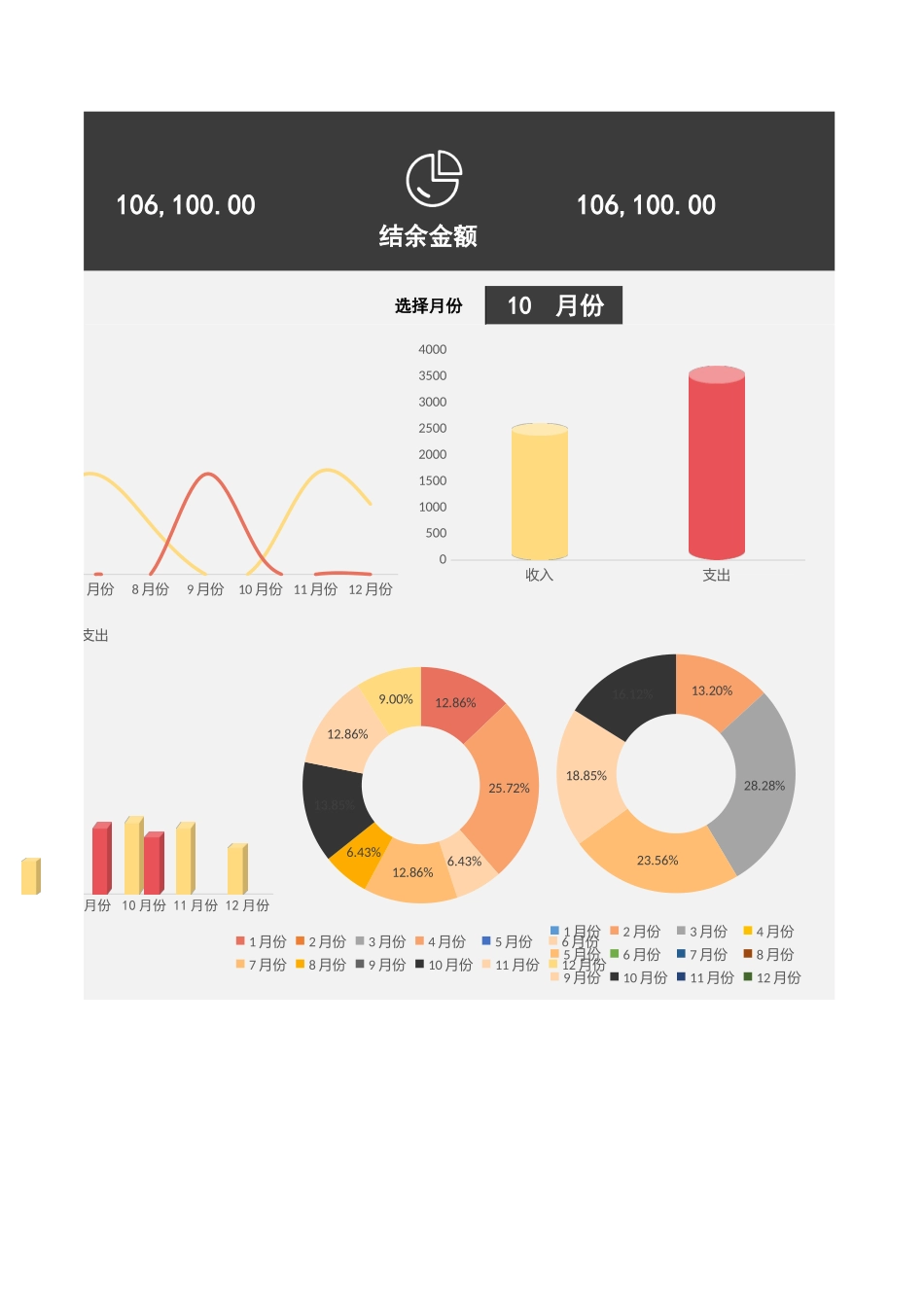 收入支出财务报表1.xlsx_第2页