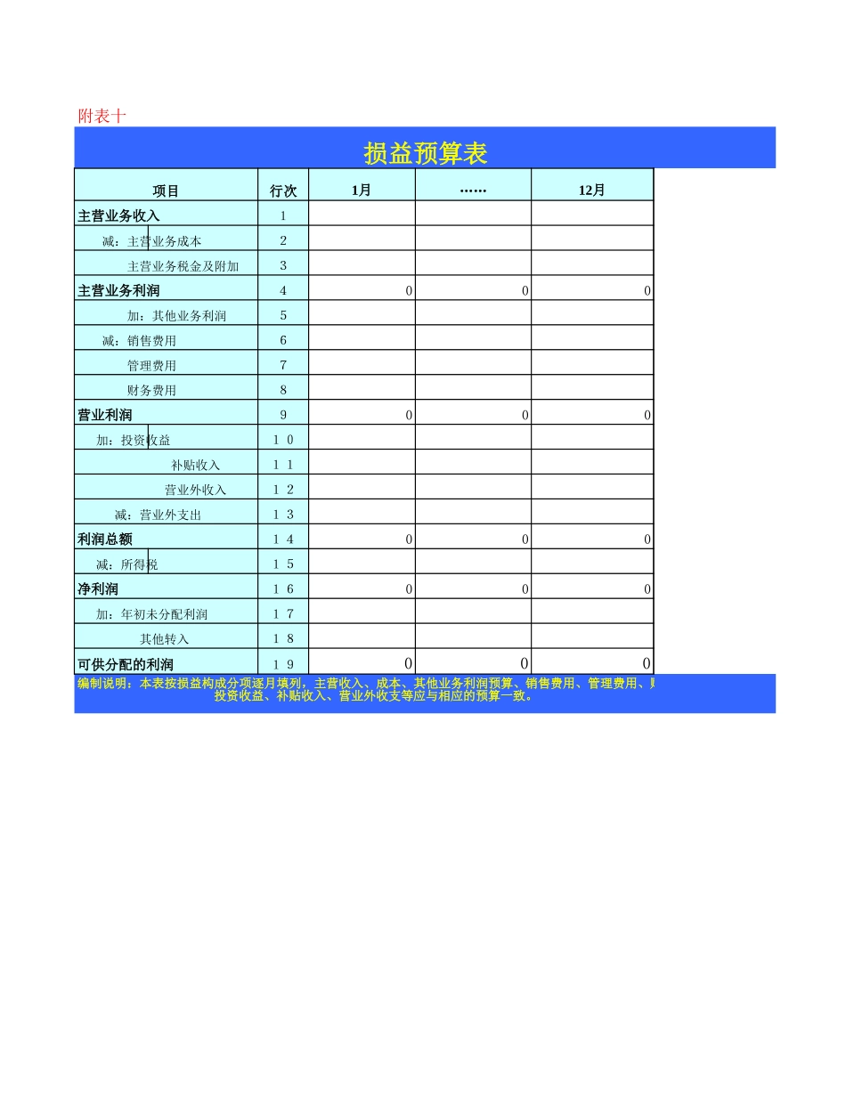损益表.xls_第1页