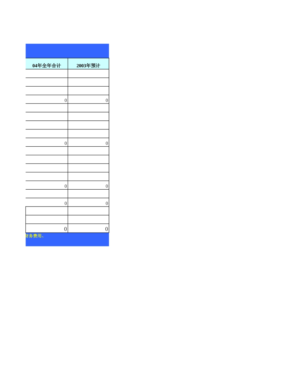 损益表.xls_第2页
