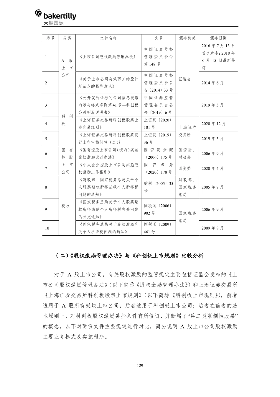 天职国际-股份支付专题 (1).pdf_第2页