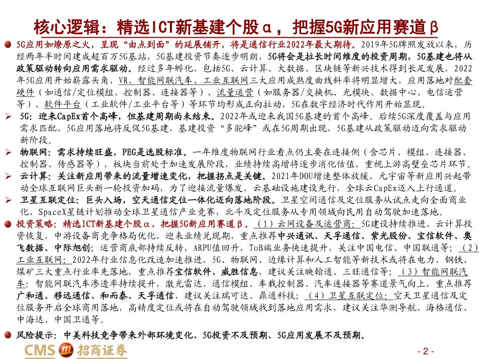 通信行业2022年度投资策略：精选ICT新基建个股α，把握5G新应用赛道β-20220104-招商证券-60页 (1).pdf_第2页