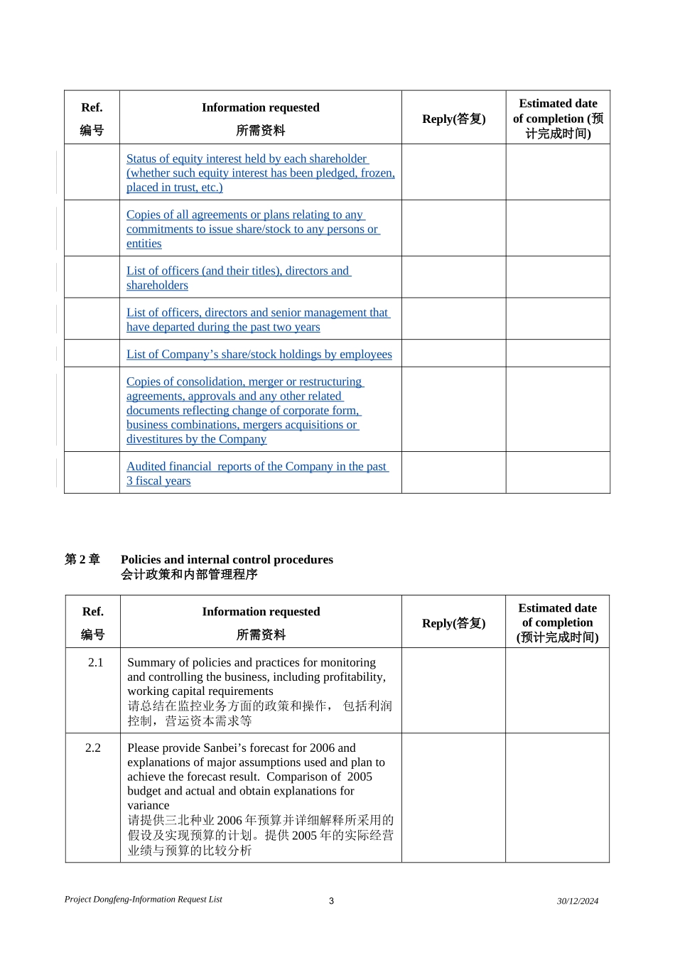 通用尽职调查 毕马威 尽职调查题纲.doc_第3页