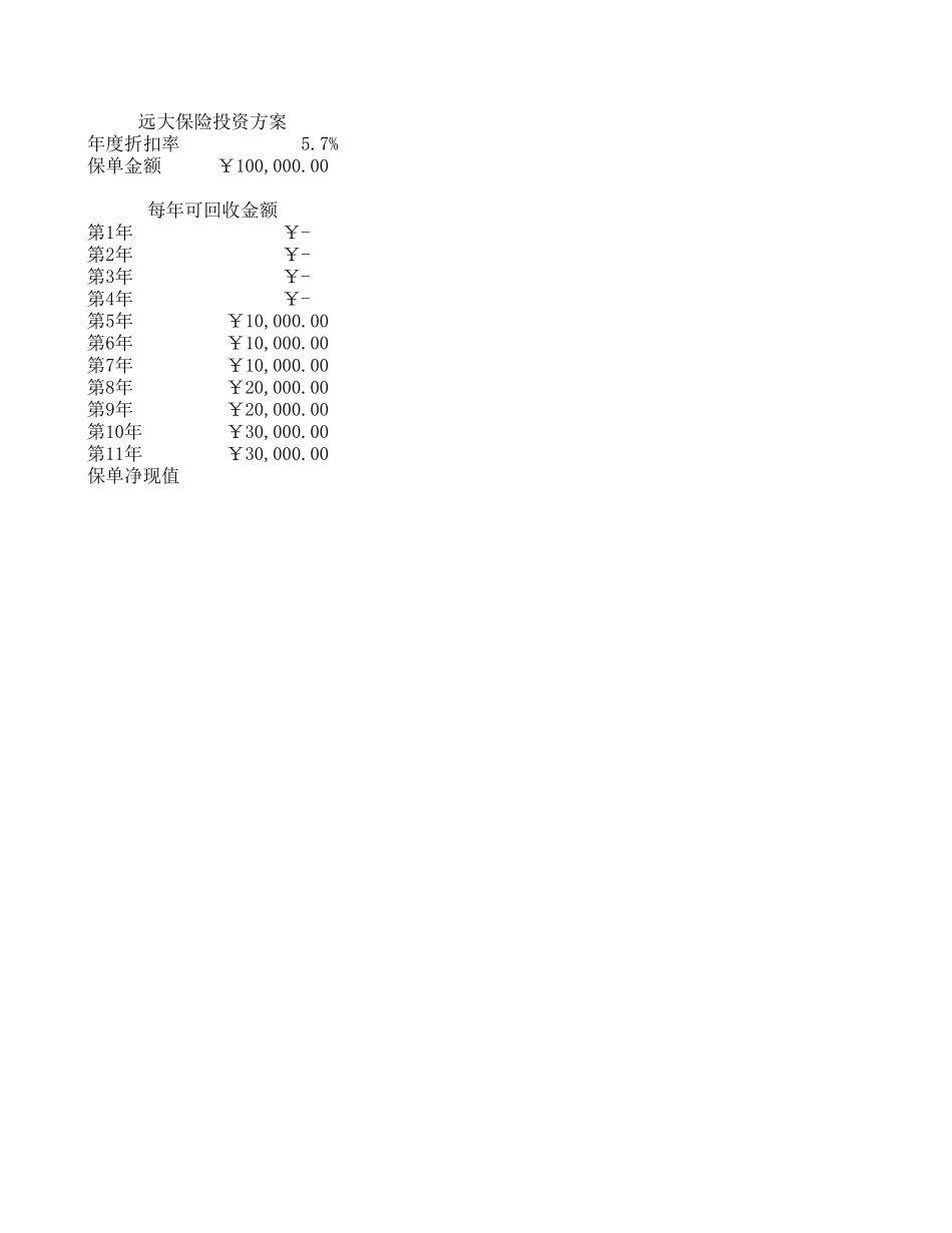 投资财务管理计算.xls_第2页