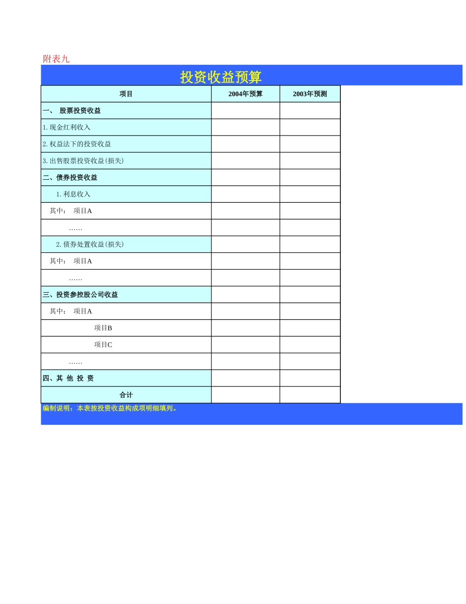 投资收益预算.xls_第1页