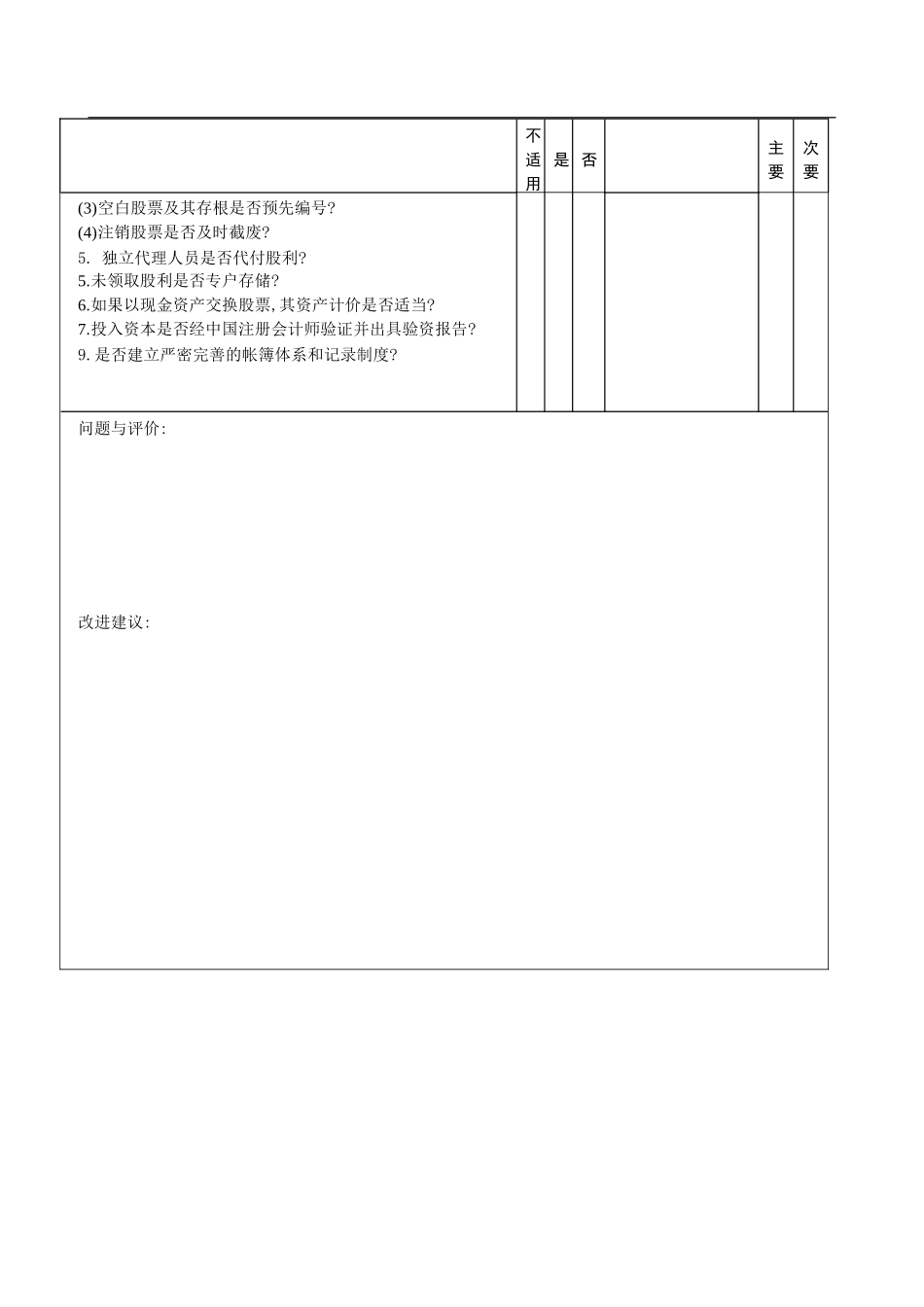 投资与融资循环问卷.doc_第3页