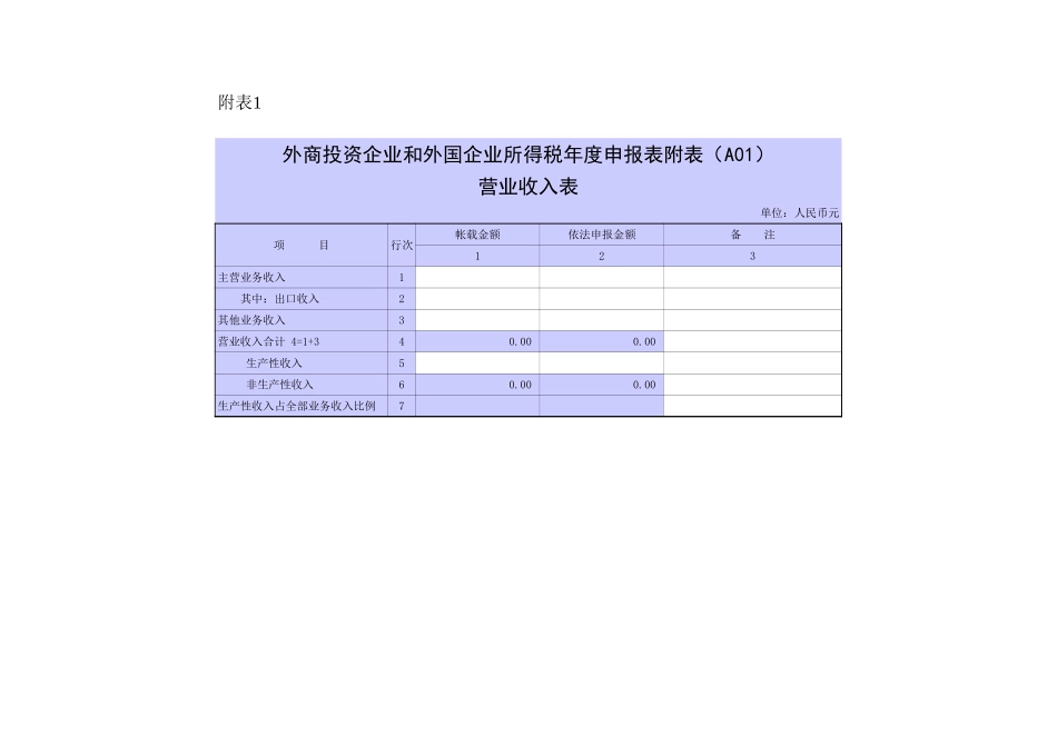 外商投资企业和外国企业所得税年度申报表附表（A01）.XLS_第1页