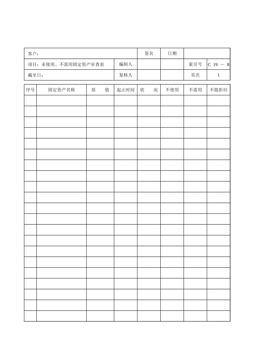 未使用、不需用固定资产审查表.xls_第1页