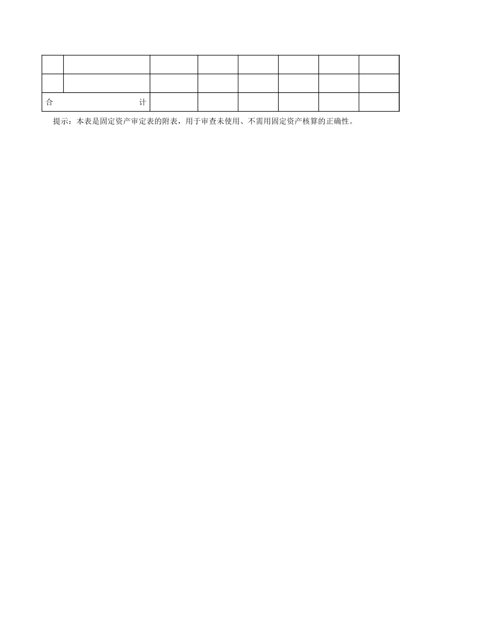 未使用、不需用固定资产审查表.xls_第2页