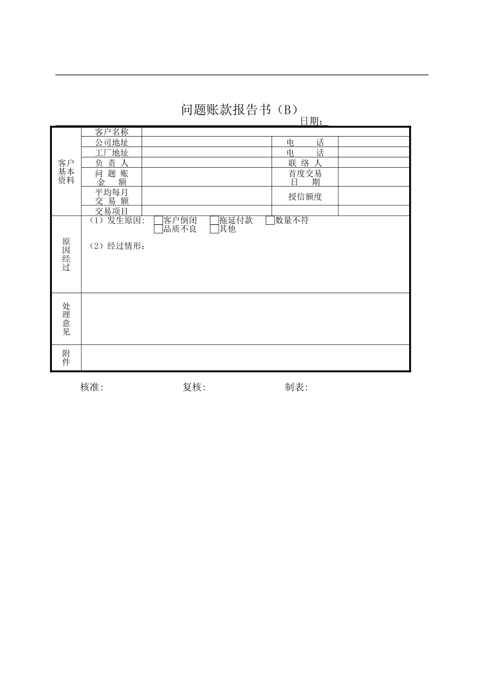 问题账款报告书（B）.doc_第1页