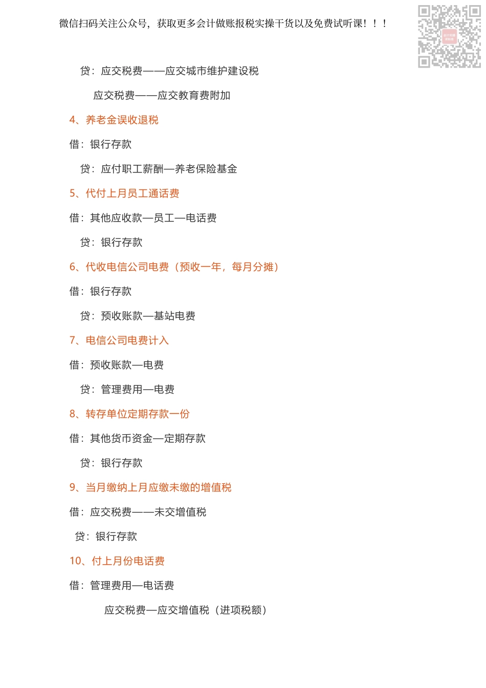 物业管理行业会计分录.pdf_第2页