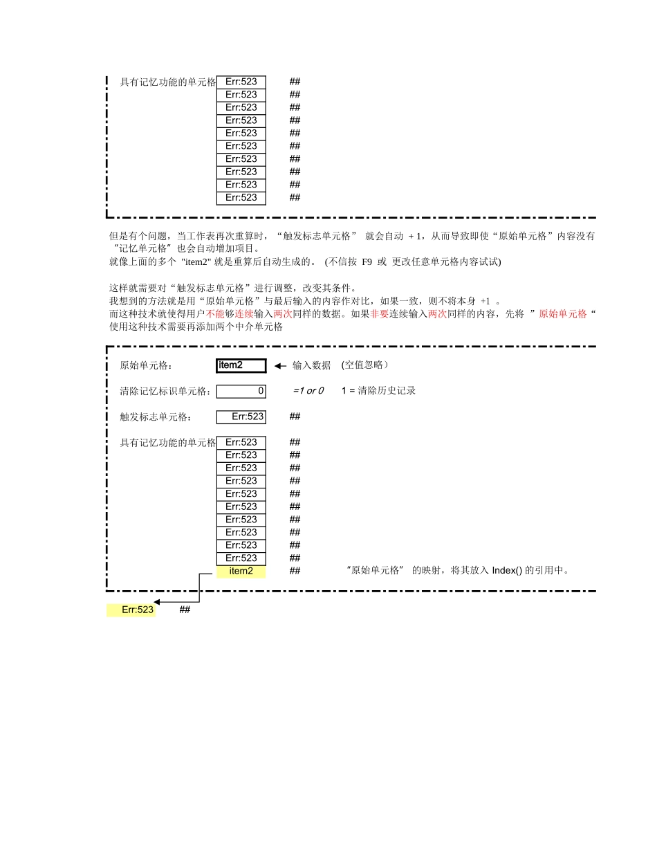 献上循环引用一例（说明）.xls_第2页