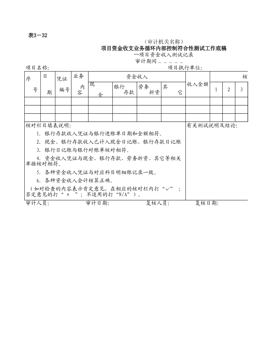 项目资金.xls_第2页