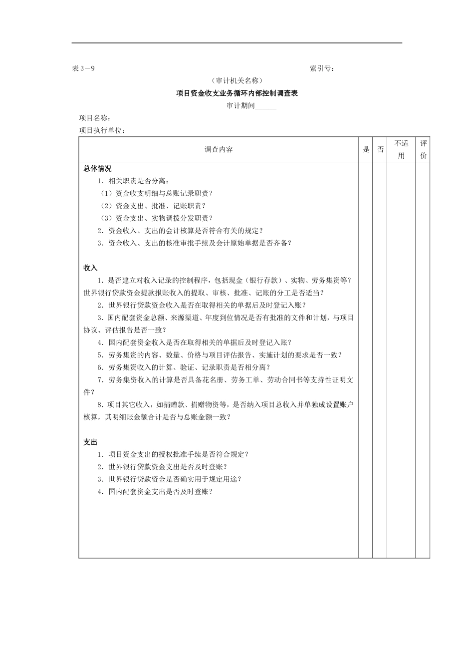 项目资金-1项目资金业务循环内部控制调查表.doc_第1页