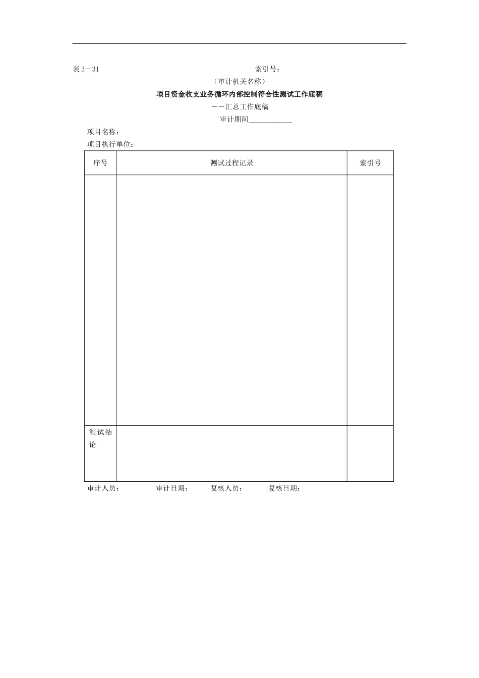 项目资金-3项目资金业务循环内部控制符合性测试工作底稿.doc_第1页