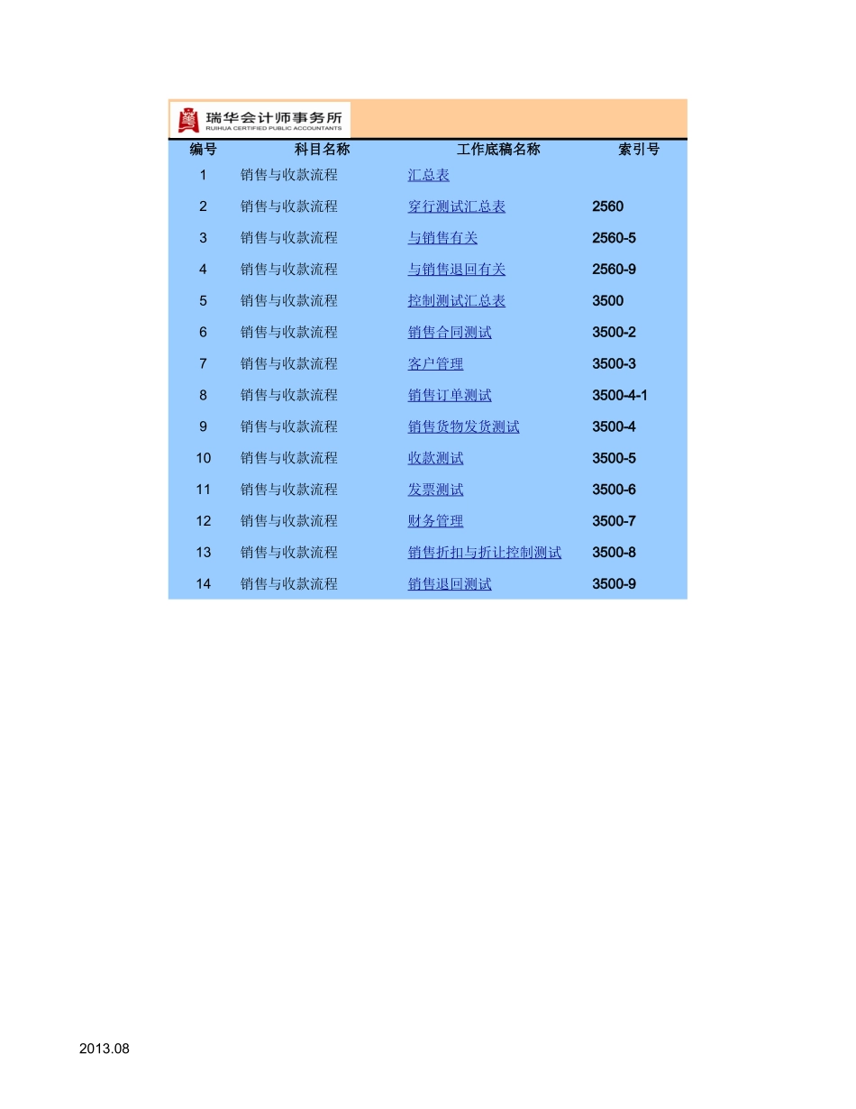 销售与收款流程（制造业）.xlsx_第1页