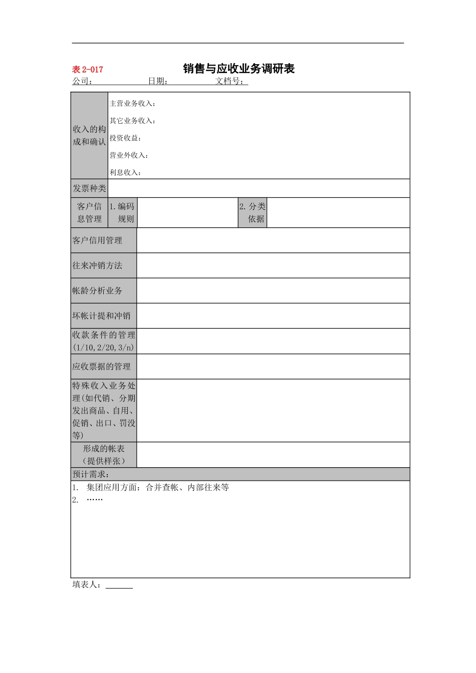 销售与应收业务调研表.doc_第1页