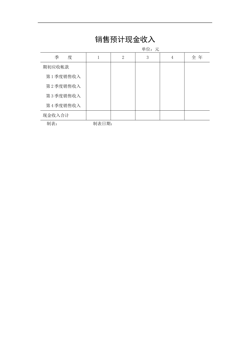 销售预计现金收入.doc_第1页