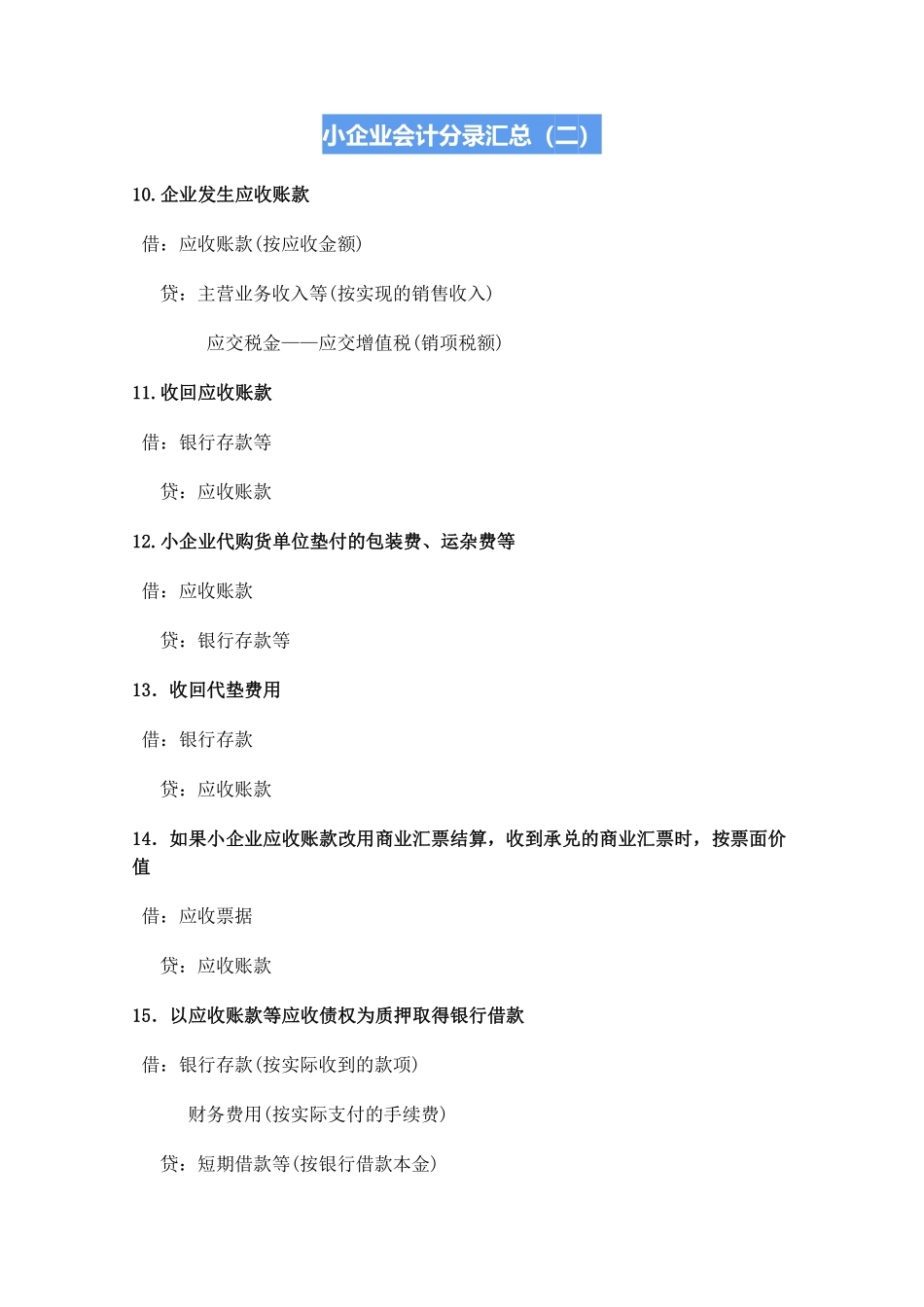 小企业会计分录汇总（二）.pdf_第1页