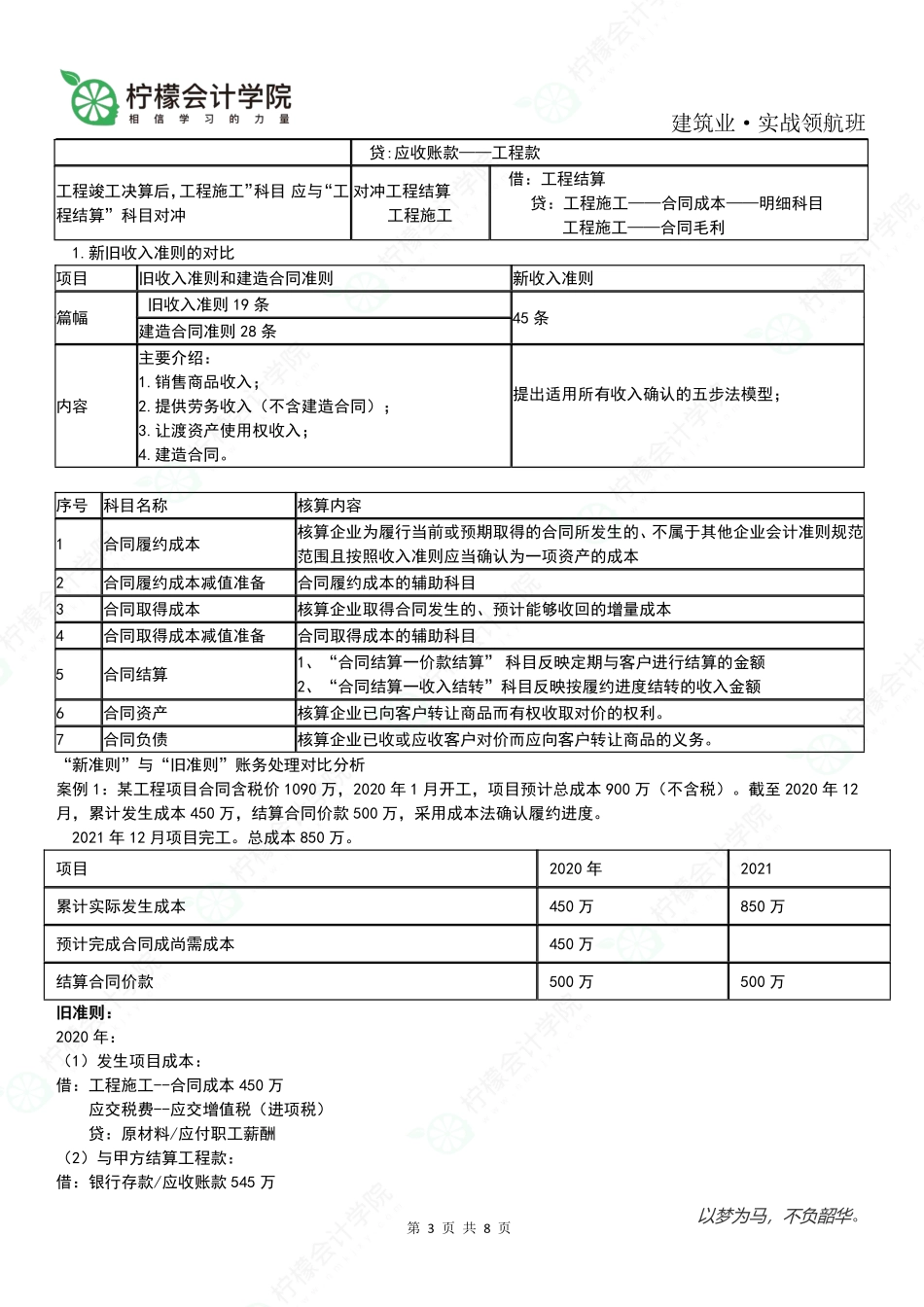 新、旧准则变化解析 (1).pdf_第3页