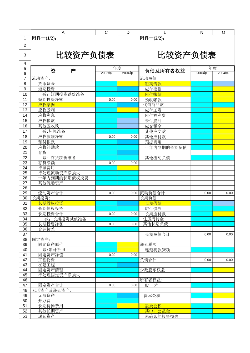 信用评级模板.XLS_第3页