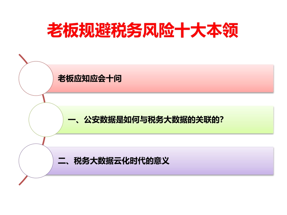 徐清珍老师-税务金税四期时代老板规避税务风险十大本领.pptx_第2页