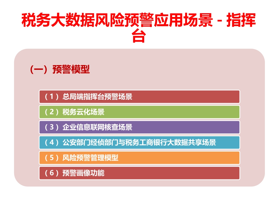 徐清珍老师-税务金税四期时代老板规避税务风险十大本领.pptx_第3页