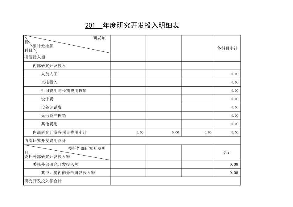 研发费用台帐.xls_第1页