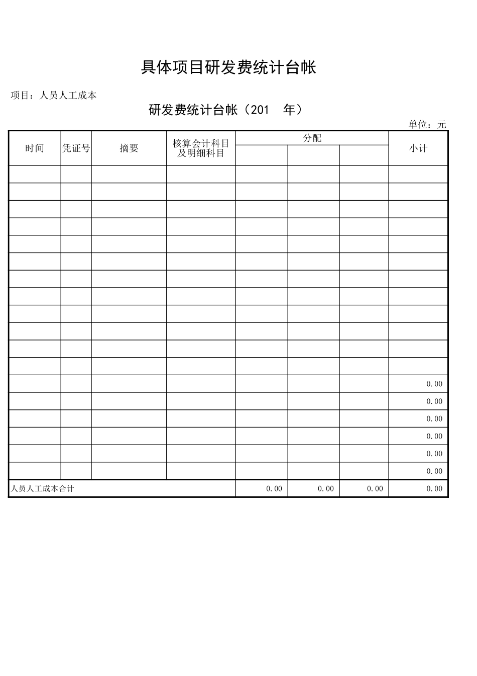 研发费用台帐.xls_第2页