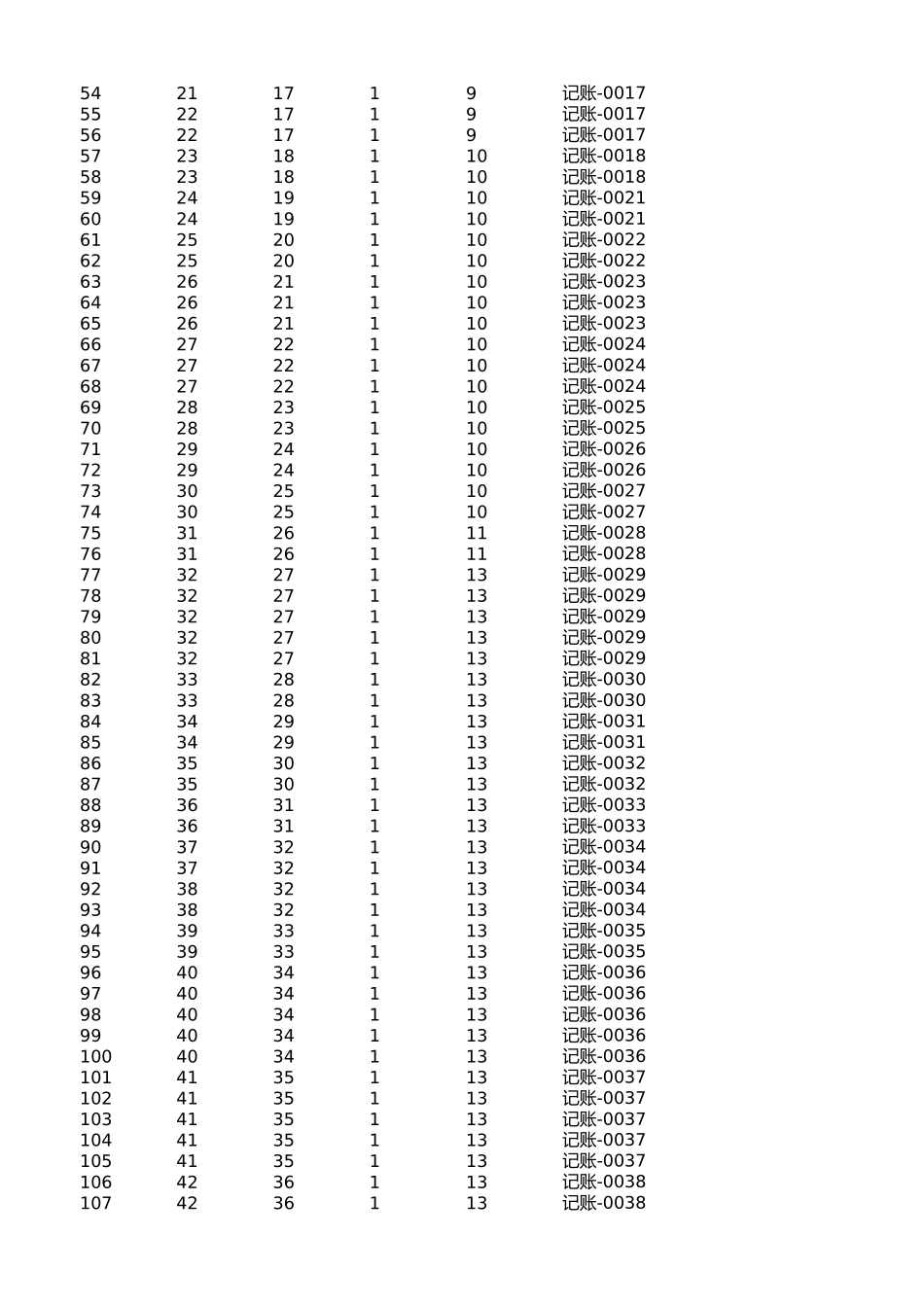 演示账套1.1.xlsx_第2页