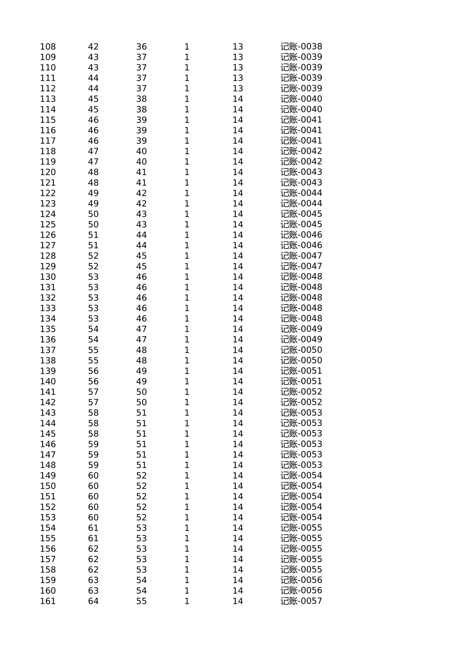 演示账套1.1.xlsx_第3页