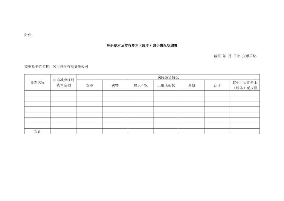 验资报告（适用于股份有限责任公司减资）.docx_第3页