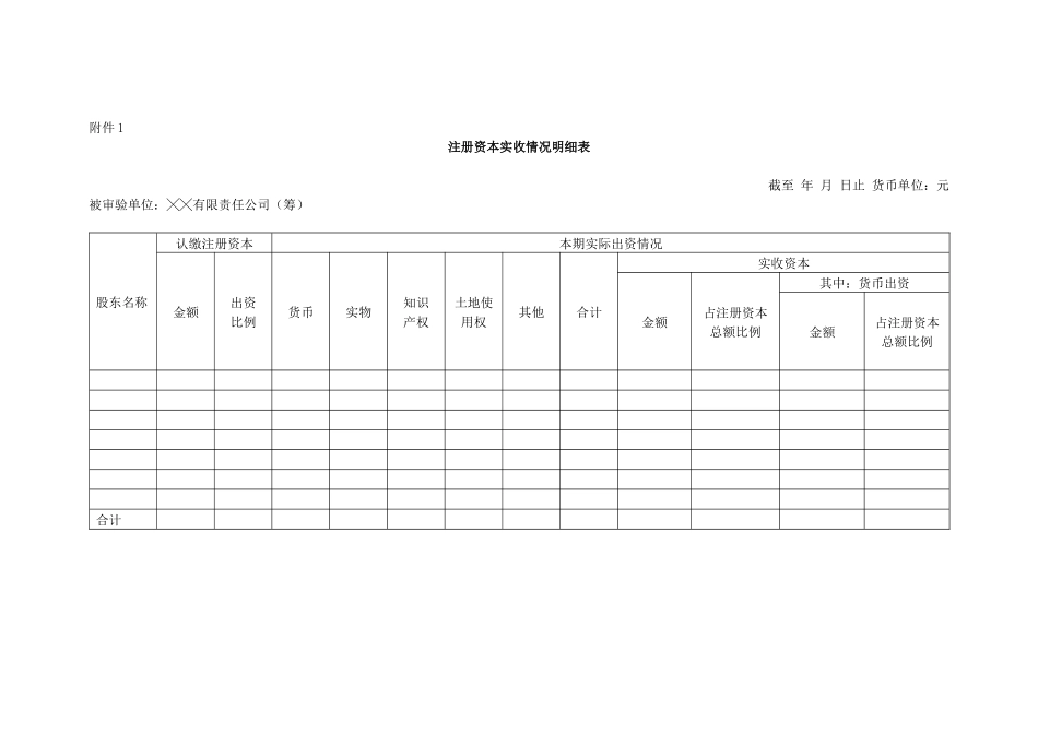 验资报告（适用于拟设立有限责任公司股东一次全部出资情况）.docx_第2页